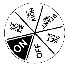 RainPoint-ITV105-Mini-Digital-Sprinkler-Timer-fig-3