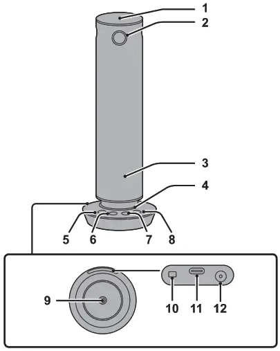 Panasonic TY CSP1 360 Degree Camera Speakerphone - Overview