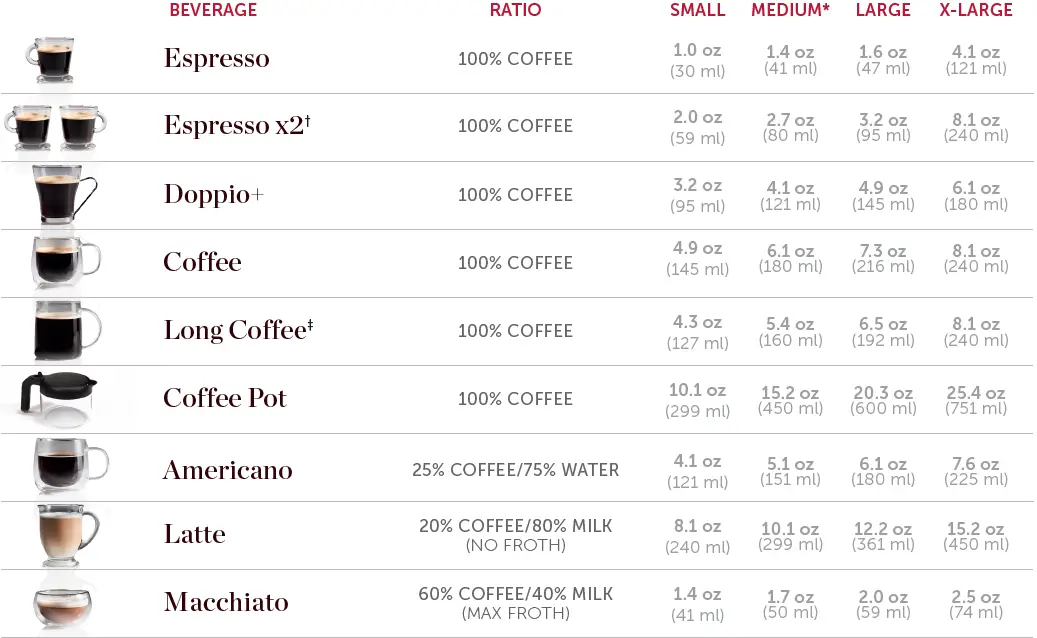 WOLF-EC2450TE-Built-In-Coffee-System- (1)