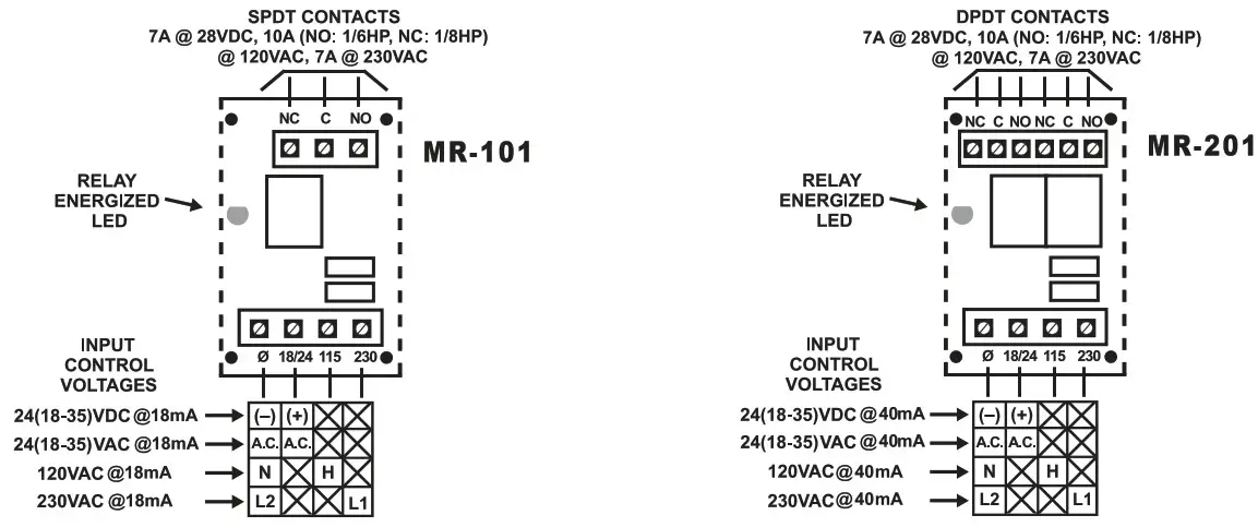 Mircom MR 100 MR 200 SERIES Multi-Voltage Control Relays - Wiring Diagrams
