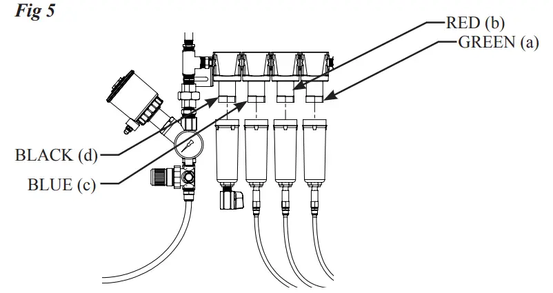 POTTER INS 500 1000 Filter Kit Installation Fire Alarm - fig 5