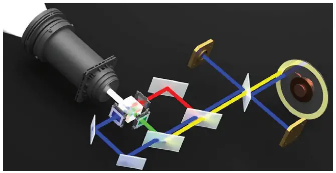 SHARP PV Series Professional Projectors - immediately after power