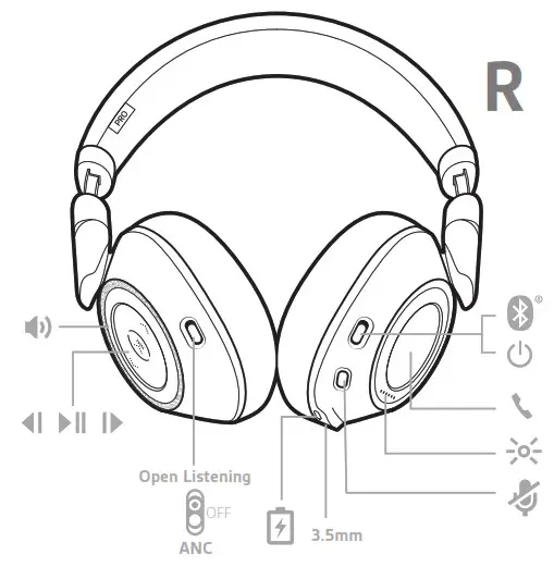 PLANTRONICS BackBeat PRO 2 Wireless Noise Canceling Headphones