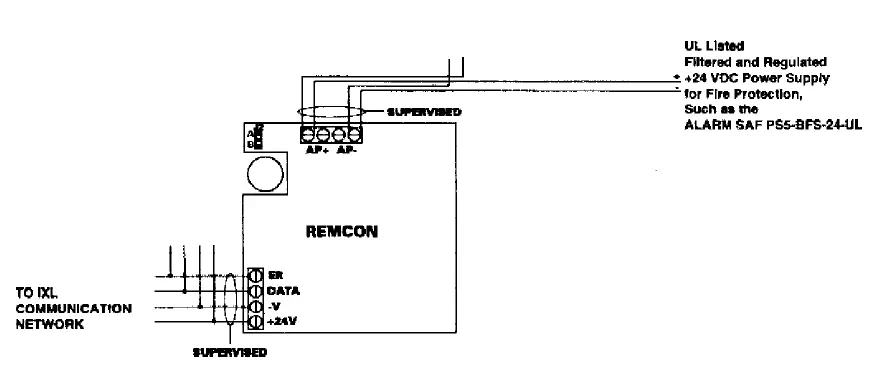 CERBERUS-PYROTRONICS-935--RemCon-Remote-Control-Module-FIG- (4)