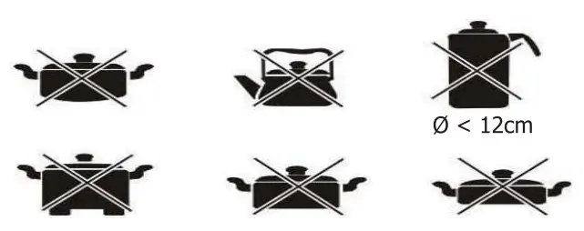 Caterlite CM352 Induction Cooker -Unsuitable