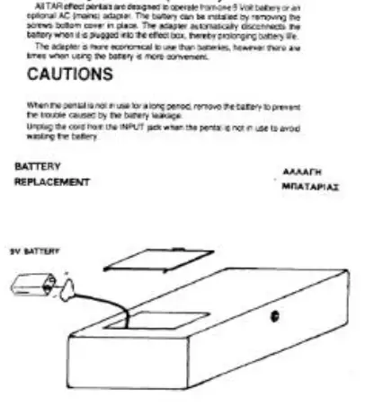 TAP PRE-PΜ Microphone Preamplifier - Fig 1