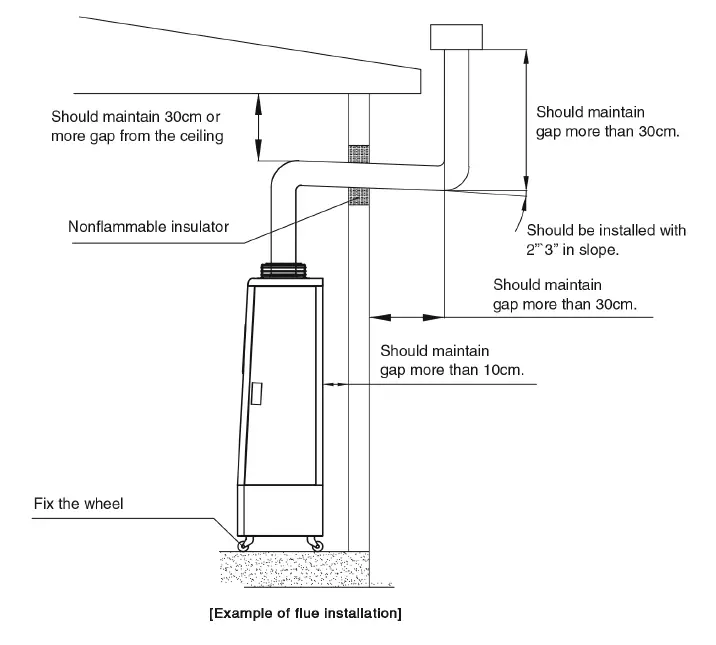 DRAPER-06732-Far-Infra-Red-Diesel-Heater-FIG- (5)