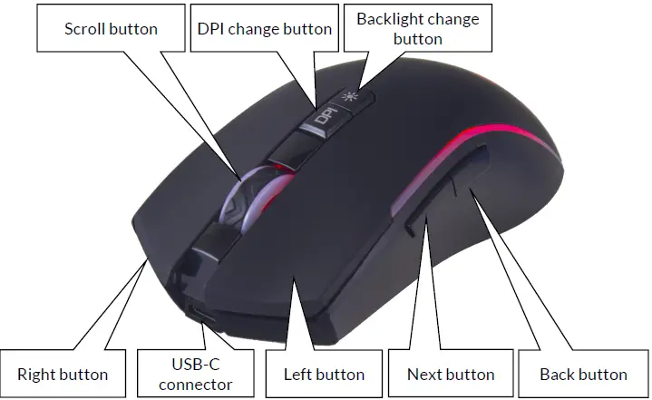 DRAGON BREATH EA-050226 RGB Gaming mouse 02