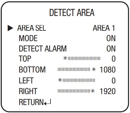 Hanwha Techwin HCZ 6321 High Resolution 32X Zoom Color Camera - DETECT AREA