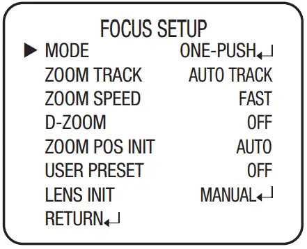 Hanwha Techwin HCZ 6321 High Resolution 32X Zoom Color Camera - FOCUS SETUP
