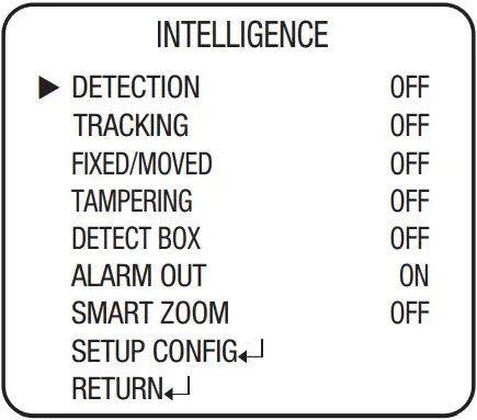 Hanwha Techwin HCZ 6321 High Resolution 32X Zoom Color Camera - INTELLIGENCE
