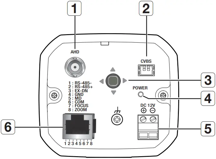 Hanwha Techwin HCZ 6321 High Resolution 32X Zoom Color Camera - REAR SIDE