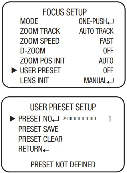 Hanwha Techwin HCZ 6321 High Resolution 32X Zoom Color Camera - USER PRESET
