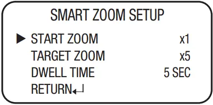 Hanwha Techwin HCZ 6321 High Resolution 32X Zoom Color Camera - ZOOM SETUP