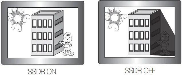 Hanwha Techwin HCZ 6321 High Resolution 32X Zoom Color Camera - dark areas