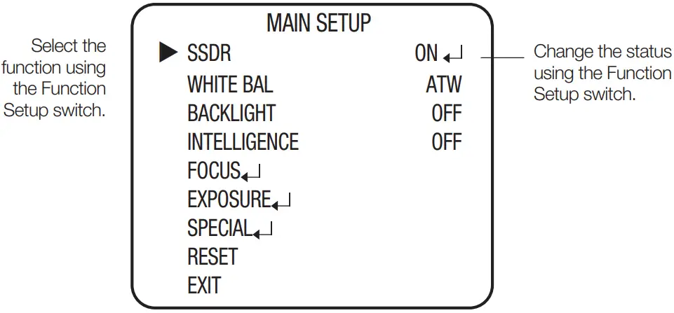 Hanwha Techwin HCZ 6321 High Resolution 32X Zoom Color Camera - monitor screen