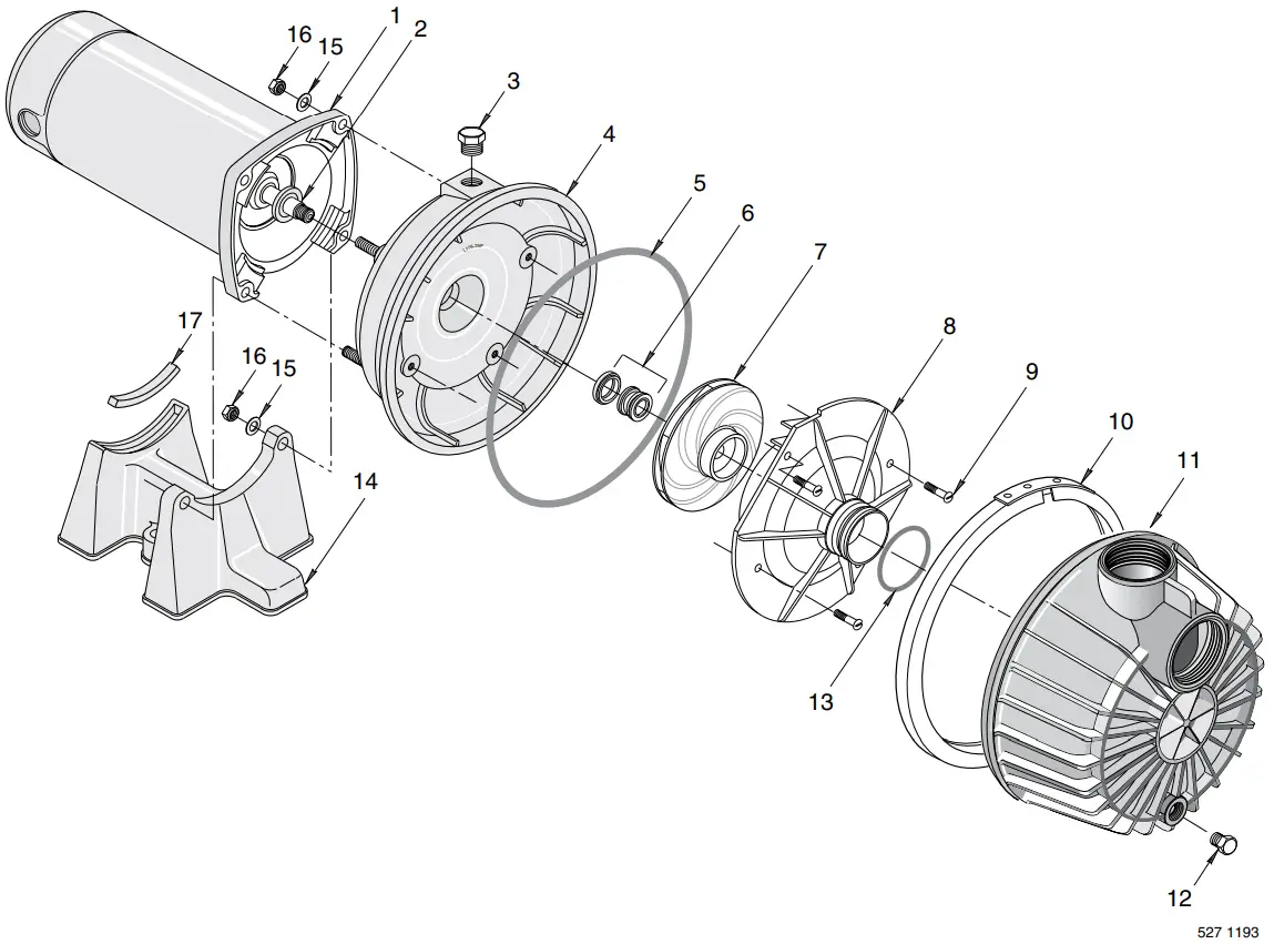 Sta Rite PD2HD L Corrosion Resistant Self Priming Centrifugal Pump - CENTRIFUGAL PUMPS 2