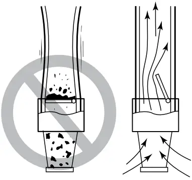 Sta Rite PD2HD L Corrosion Resistant Self Priming Centrifugal Pump - Foot Valve Must