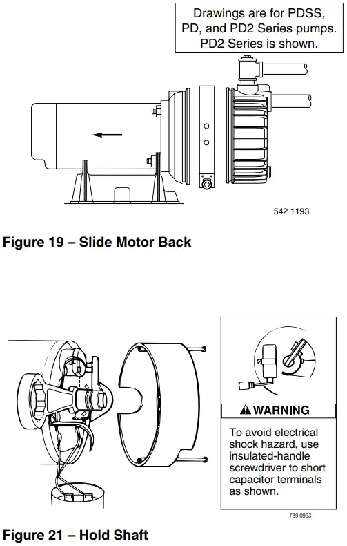 Sta Rite PD2HD L Corrosion Resistant Self Priming Centrifugal Pump - Maintenance 2