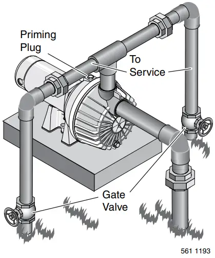 Sta Rite PD2HD L Corrosion Resistant Self Priming Centrifugal Pump - Multiple Discharge