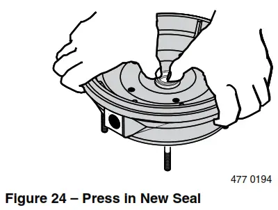 Sta Rite PD2HD L Corrosion Resistant Self Priming Centrifugal Pump - Press in New Seal