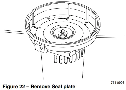 Sta Rite PD2HD L Corrosion Resistant Self Priming Centrifugal Pump - Remove Seal plate