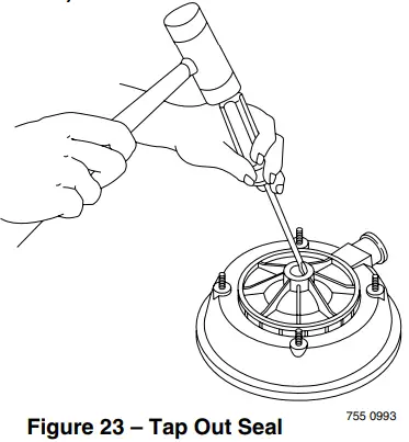 Sta Rite PD2HD L Corrosion Resistant Self Priming Centrifugal Pump - Tap Out Seal