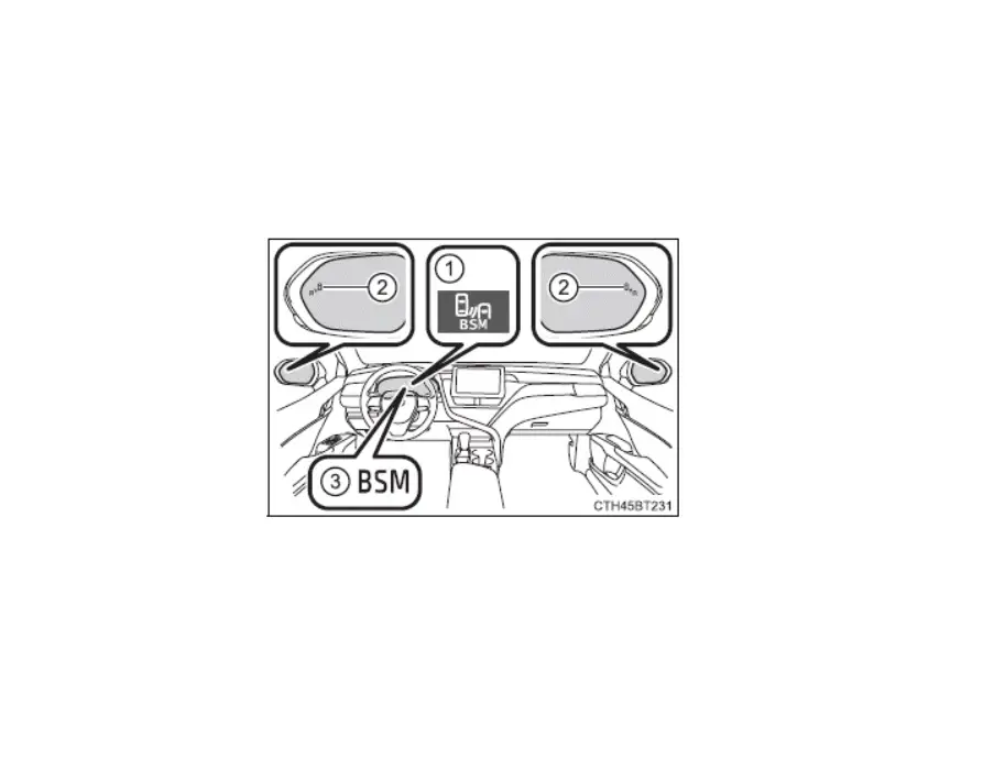 Toyota Bsm Blind Spot Monitor System Owner's Manual Toyota Bsm Blind Spot Monitor System Owner's Manual