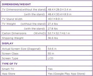 FIG 1 TECHNICAL SPECIFICATIONS