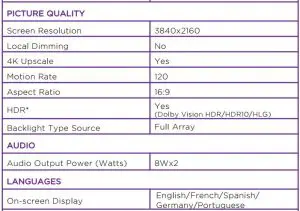 FIG 2 TECHNICAL SPECIFICATIONS