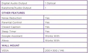 FIG 4 TECHNICAL SPECIFICATIONS