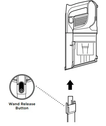 Shark IZ1440H DuoClean PowerFins Cordless Vacuum with Self-Cleaning Brushroll- empty dust cup