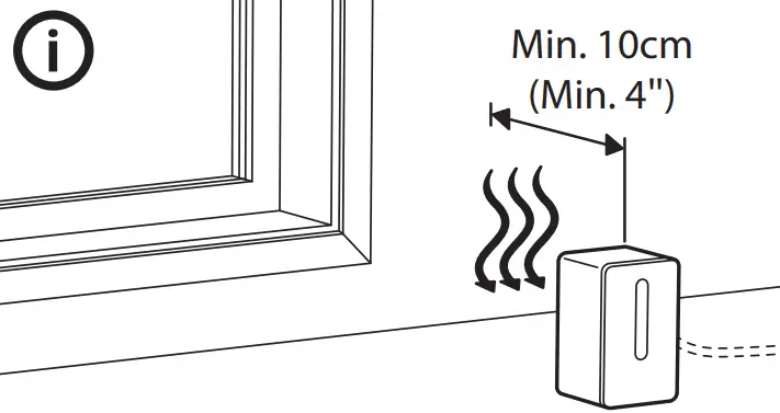 IKEA Vindriktning - fig2