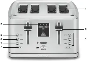 Cuisinart CPT-740 - FEATURES AND BENEFITS