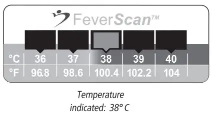 Physio logic FeverScan Stick-On Fever Indicators User Guide - Temperature indicated