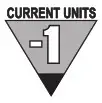 current units