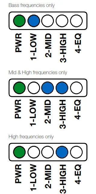 KICKER KEYLOC DSP-Powered Line Output Converter-Bass frequencies only