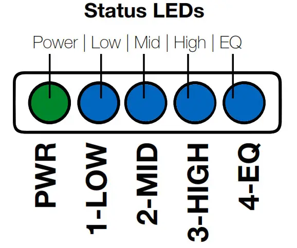 KICKER KEYLOC DSP-Powered Line Output Converter-Status LEDs