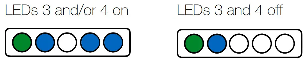 KICKER KEYLOC DSP-Powered Line Output Converter-preamp-check your connections