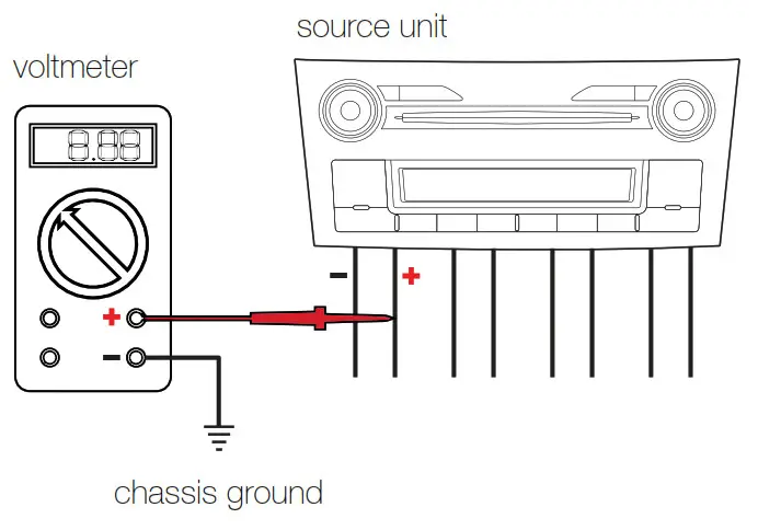 KICKER KEYLOC DSP-Powered Line Output Converter-volume setting