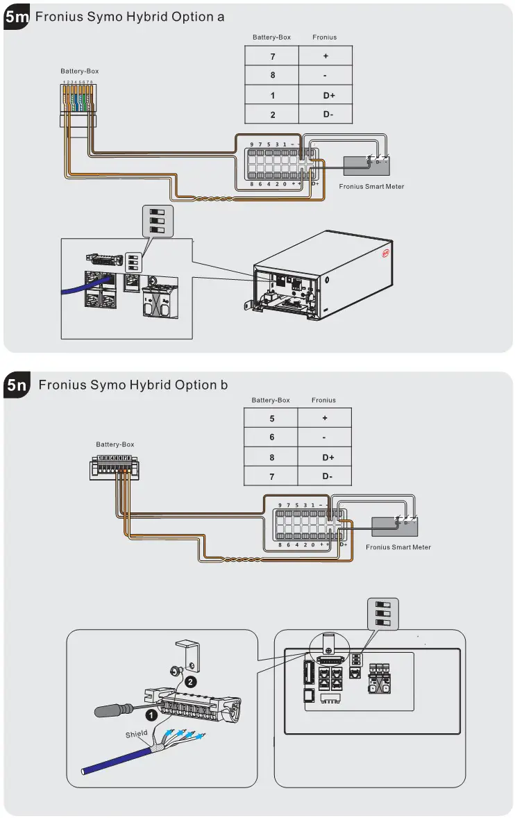 BYD HVS 5.1 High Voltage Battery System - Communication Cable Connection to Inverter