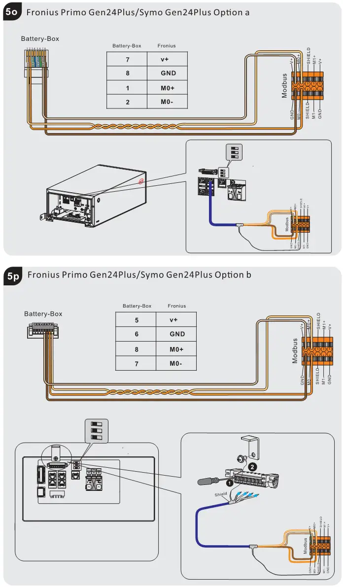 BYD HVS 5.1 High Voltage Battery System - Communication Cable Connection to Inverter