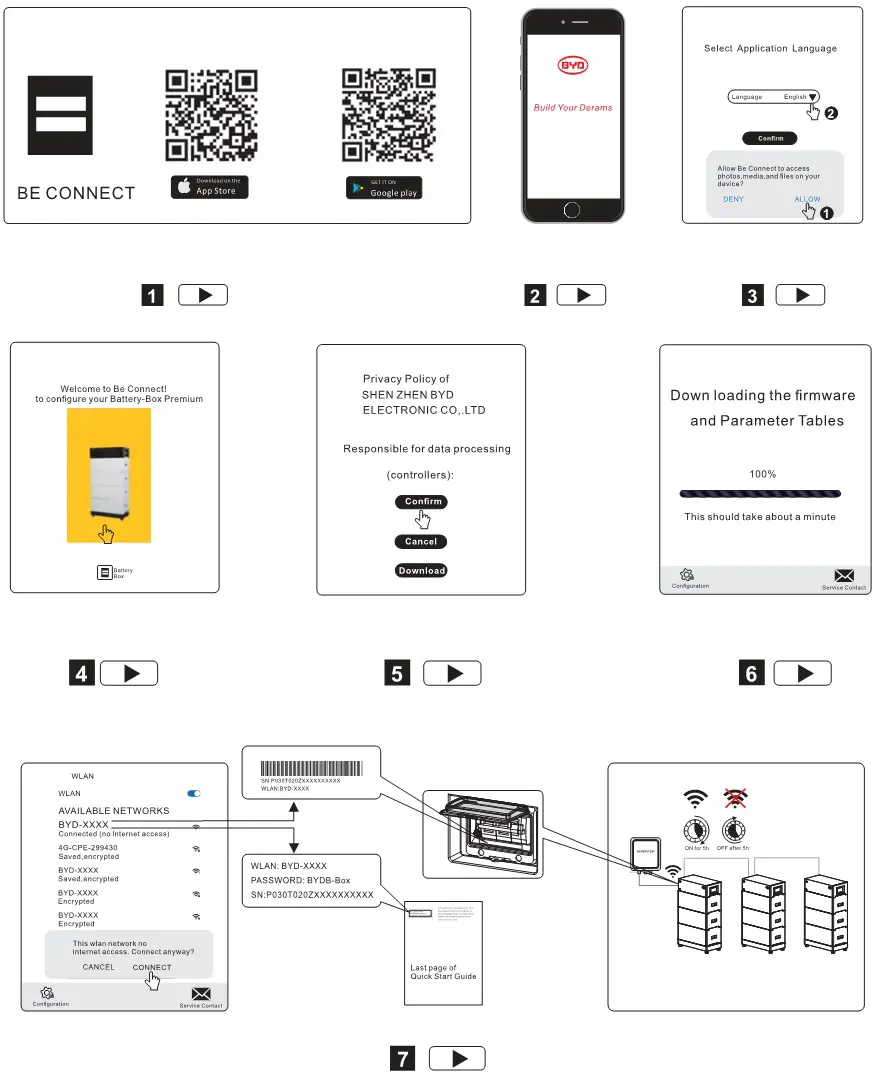 BYD HVS 5.1 High Voltage Battery System - Configuration 1