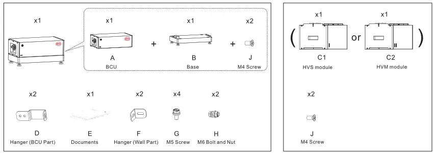BYD HVS 5.1 High Voltage Battery System - Scope of Delivery