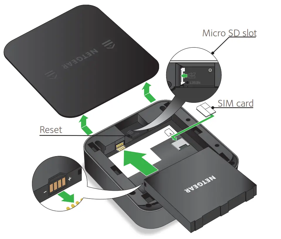 Replace the mobile router cover