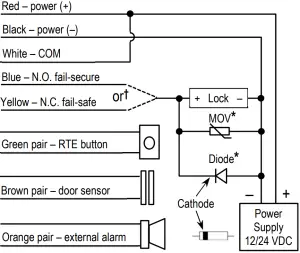 Wiring Diagram