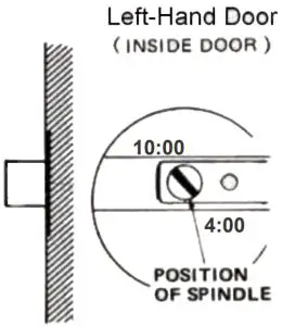 Installation Instructions