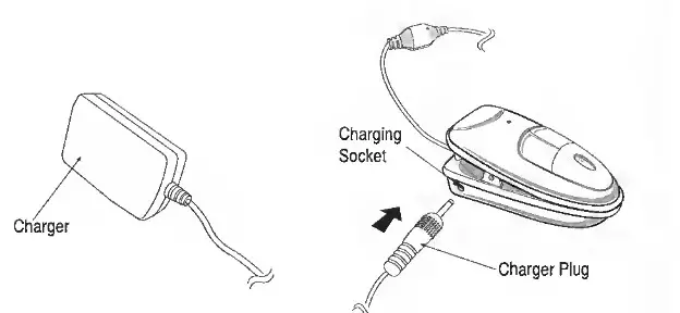 TECH Bluetooth Buzzer Clip Headset- charging socket