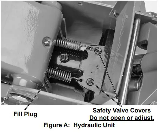 DAYTONA 64200 3 Ton Heavy Duty Floor Jack Owner’s Manual - Figure A
