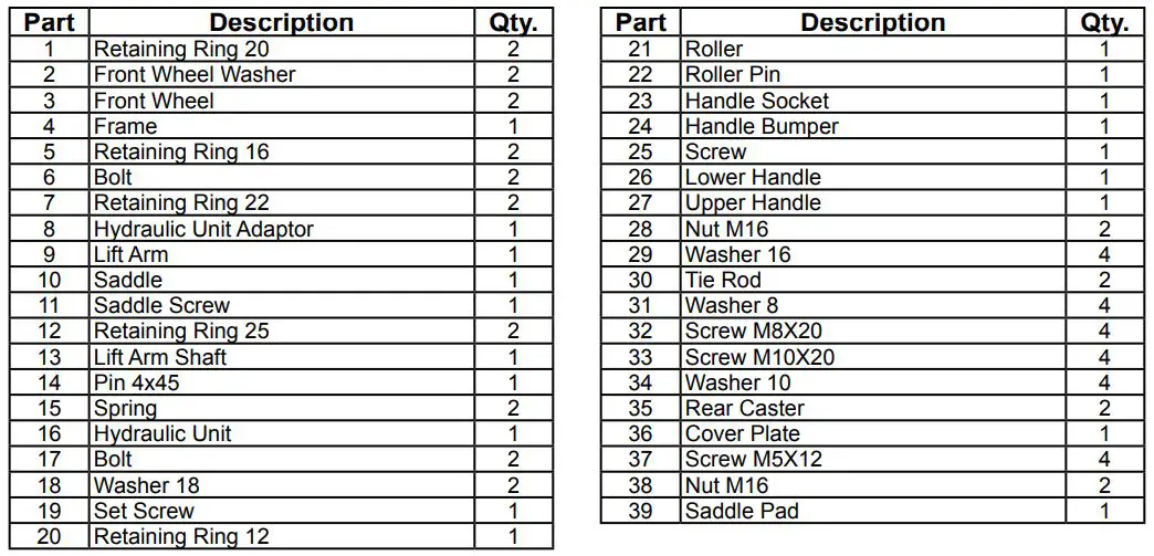 DAYTONA 64200 3 Ton Heavy Duty Floor Jack Owner’s Manual - Parts List